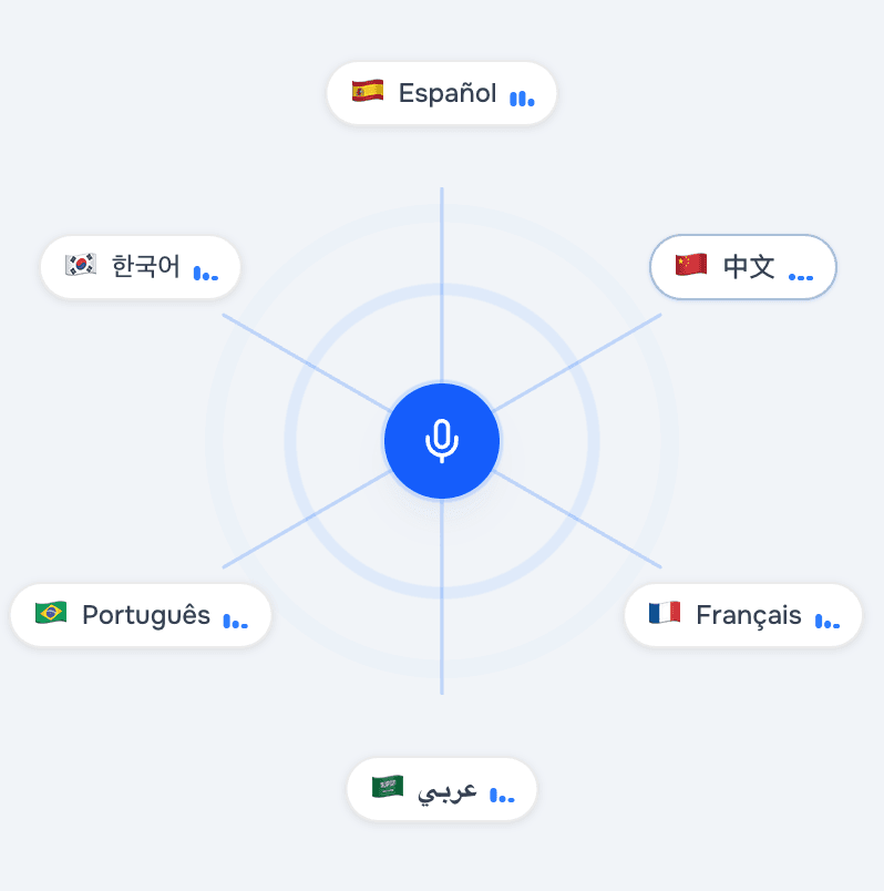 One Event, Every Language in the Room